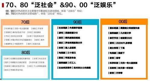 吃瓜群众专栏 微博怎么看,微博热议背后的社会现象解析